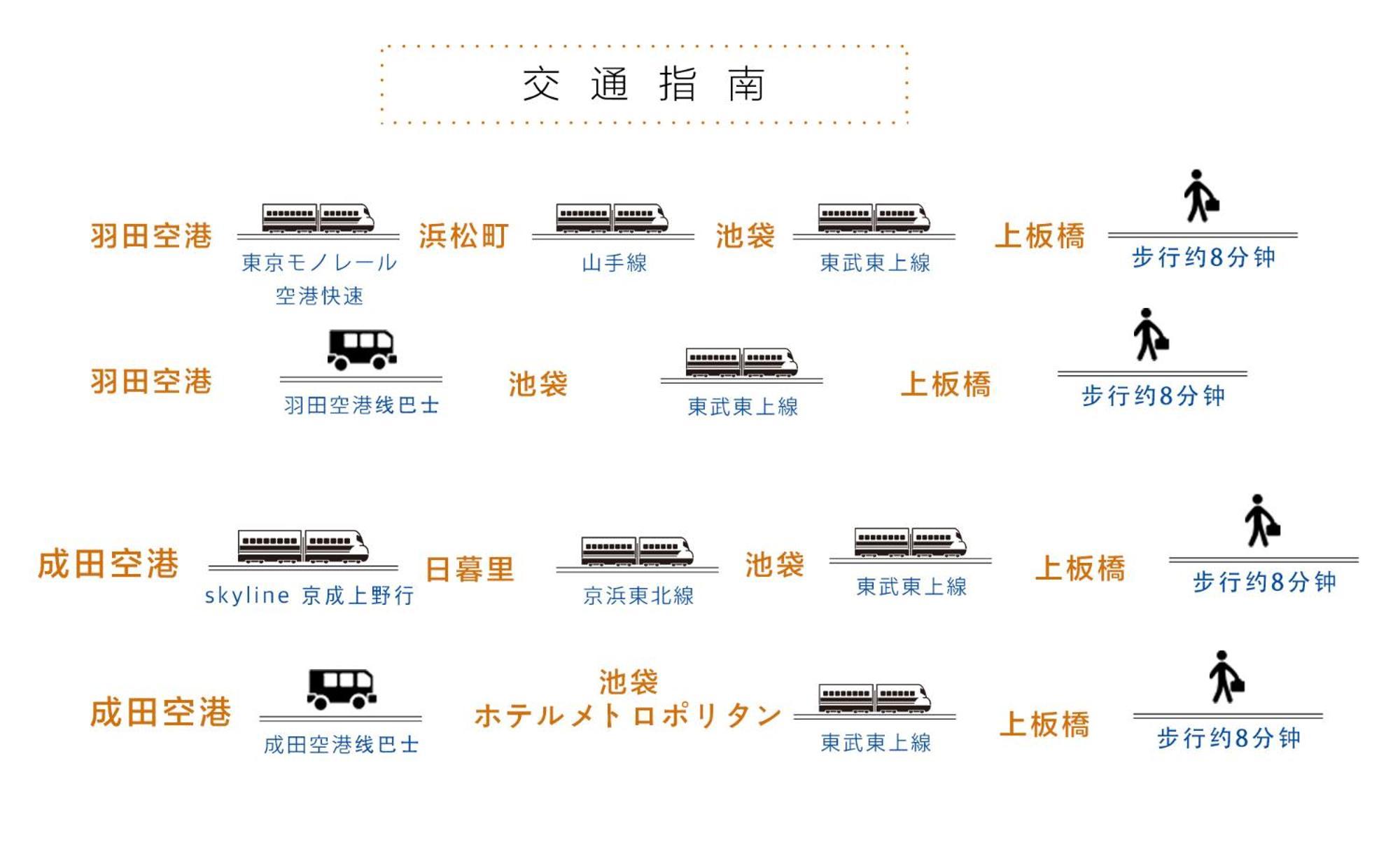 匯金上板橋ビル Apartment Токио Екстериор снимка